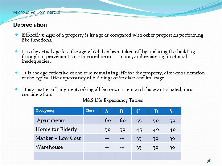 Micro. Solve Commercial Depreciation Effective age of a property is its age as compared