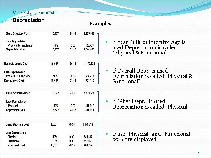 Micro. Solve Commercial Depreciation Examples • If Year Built or Effective Age is used