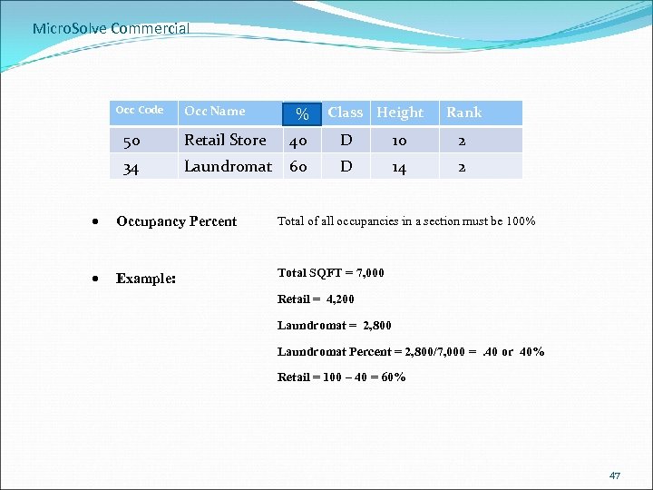 Micro. Solve Commercial Occ Code Occ Name % % Class Height Rank 50 Retail