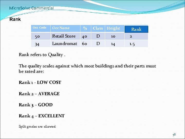Micro. Solve Commercial Rank Occ Code Occ Name % Class Height Rank 50 Retail
