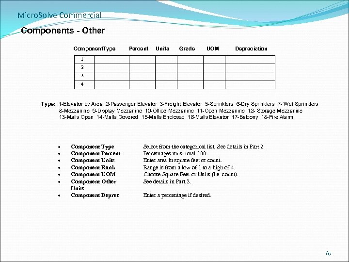 Micro. Solve Commercial Components - Other Component. Type Percent Units Grade UOM Depreciation 1