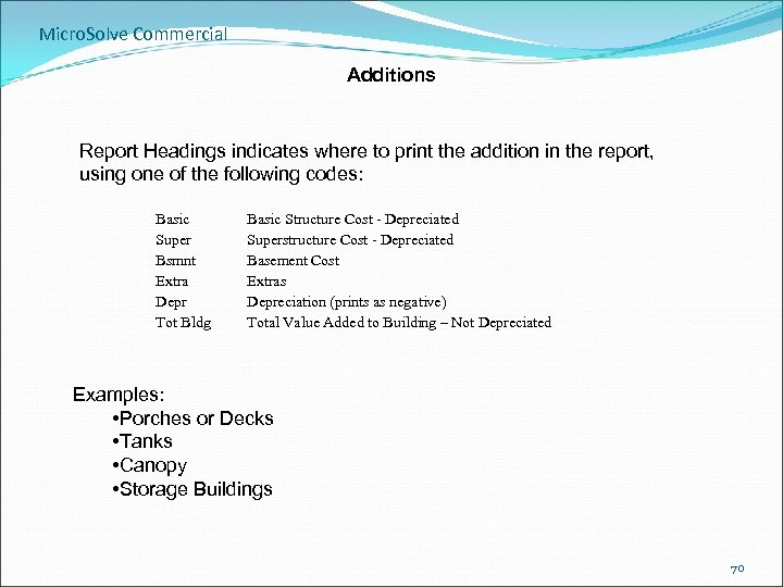 Micro. Solve Commercial Additions Report Headings indicates where to print the addition in the
