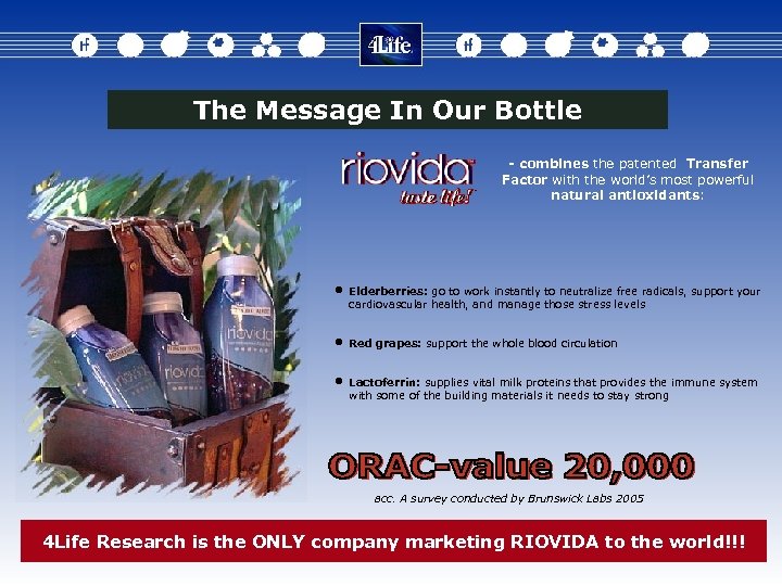 The Message In Our Bottle - combines the patented Transfer Factor with the world’s