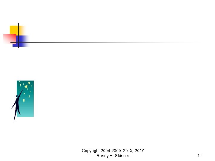 Copyright 2004 -2009, 2013, 2017 Randy H. Skinner 11 