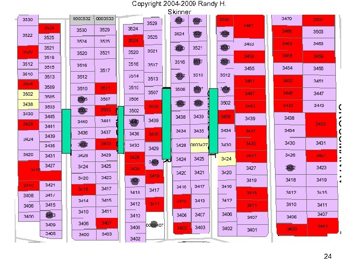 Copyright 2004 -2009 Randy H. Skinner 24 
