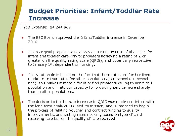 Budget Priorities: Infant/Toddler Rate Increase FY 13 Expense: $4, 244, 969 l l EEC’s