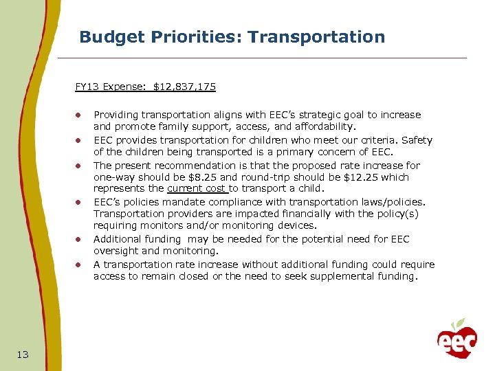 Budget Priorities: Transportation FY 13 Expense: $12, 837, 175 l l l 13 Providing