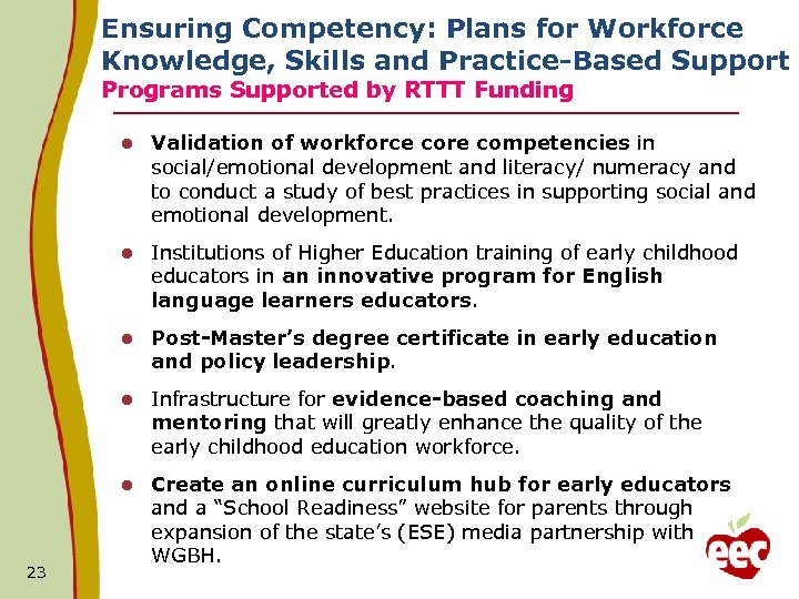 Ensuring Competency: Plans for Workforce Knowledge, Skills and Practice-Based Support Programs Supported by RTTT