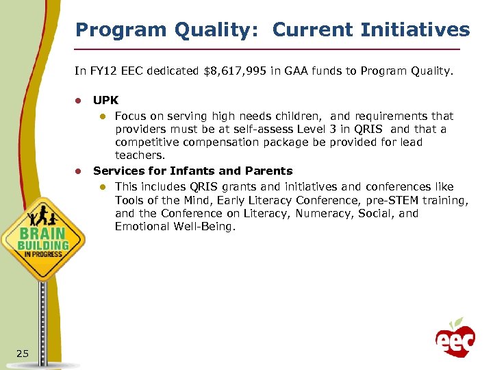 Program Quality: Current Initiatives In FY 12 EEC dedicated $8, 617, 995 in GAA