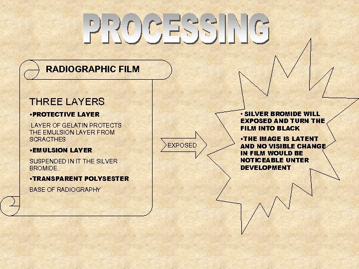 RADIOGRAPHIC FILM THREE LAYERS • SILVER BROMIDE WILL EXPOSED AND TURN THE FILM INTO