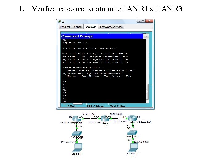 1. Verificarea conectivitatii intre LAN R 1 si LAN R 3 