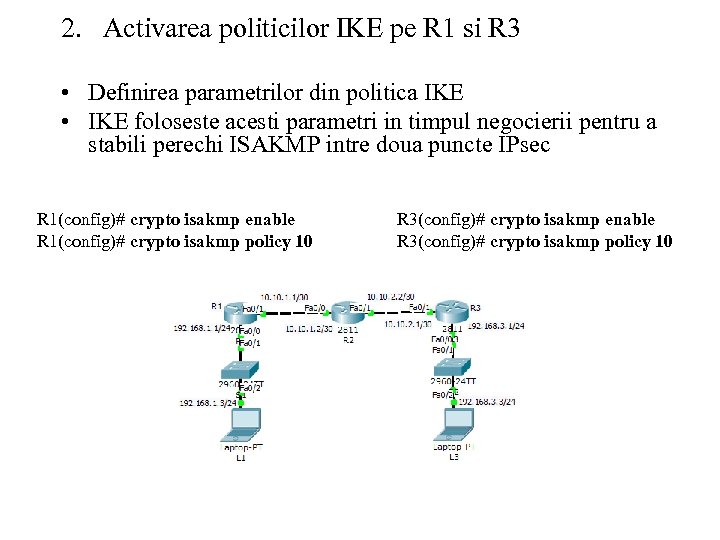 2. Activarea politicilor IKE pe R 1 si R 3 • Definirea parametrilor din