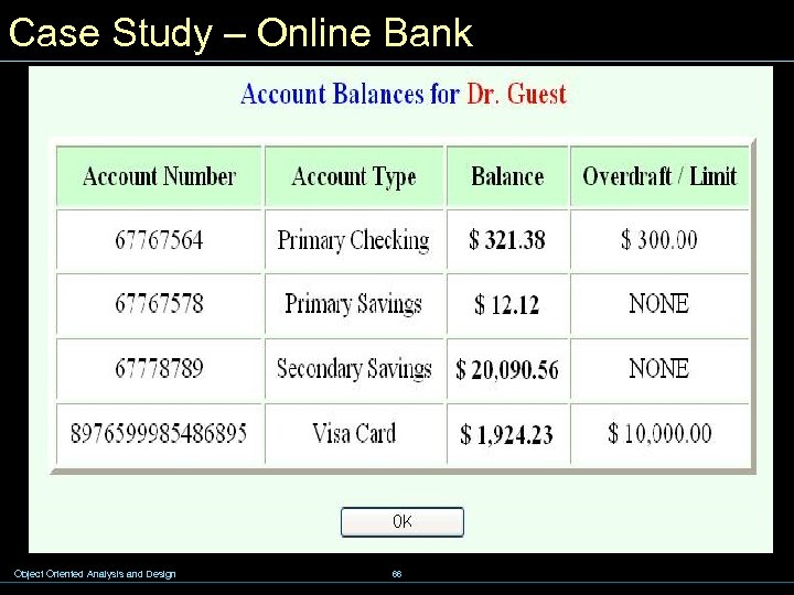 Case Study – Online Bank Object Oriented Analysis and Design 66 