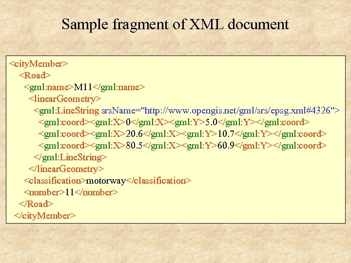 Sample fragment of XML document <city. Member> <Road> <gml: name>M 11</gml: name> <linear. Geometry>