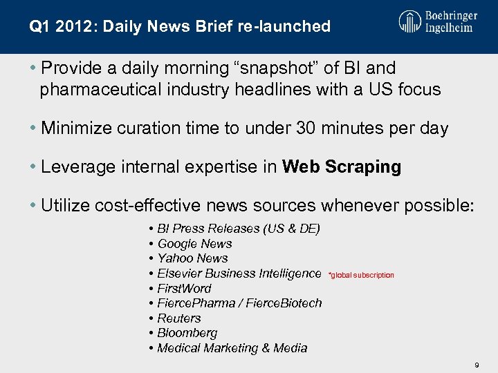 Q 1 2012: Daily News Brief re-launched • Provide a daily morning “snapshot” of
