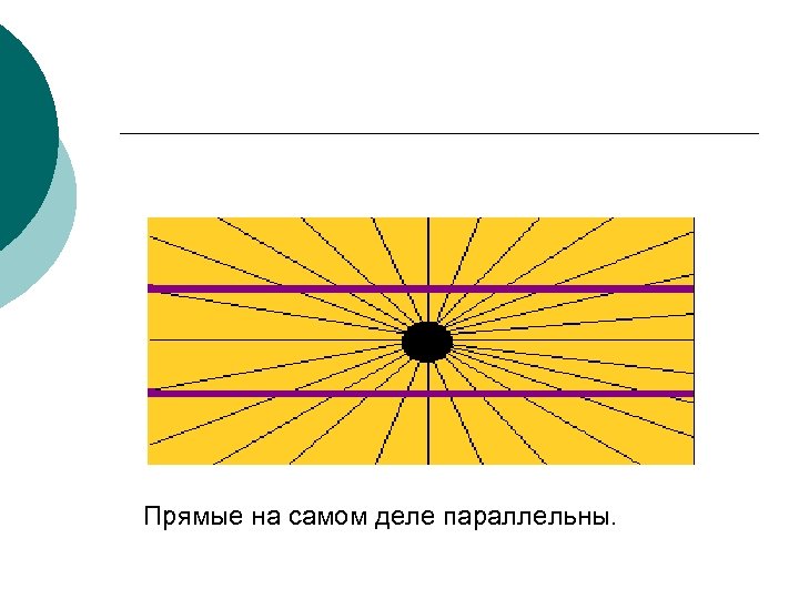 Прямые на самом деле параллельны. 