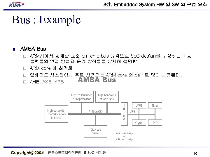 3장. Embedded System HW 및 SW 의 구성 요소 Bus : Example n AMBA