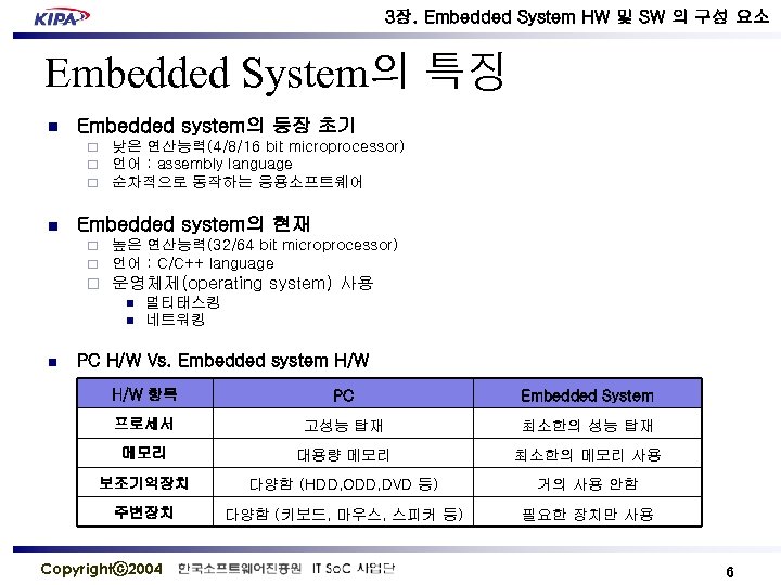 3장. Embedded System HW 및 SW 의 구성 요소 Embedded System의 특징 n Embedded