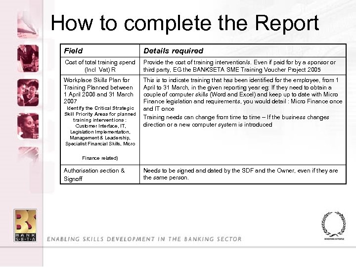 How to complete the Report Field Details required Cost of total training spend (Incl