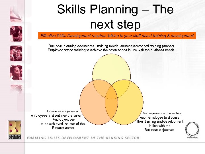 Skills Planning – The next step Effective Skills Development requires talking to your staff