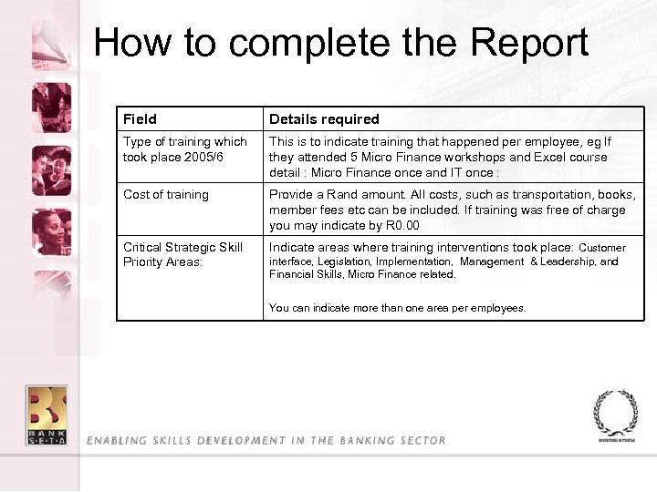 How to complete the Report Field Details required Type of training which took place