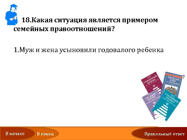 18. Какая ситуация является примером семейных правоотношений? 1. Муж и жена усыновили годовалого ребенка