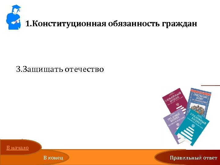 1. Конституционная обязанность граждан 1. Избирать в органы государственной власти 2. Сообщать об известных