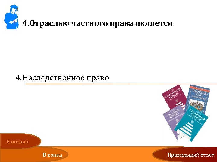 4. Отраслью частного права является 1. Избирательное право 2. Экологическое право 3. Финансовое право