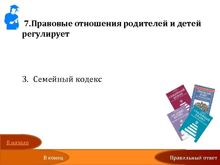 7. Правовые отношения родителей и детей регулирует 1. 2. 3. 4. Конвенция о правах