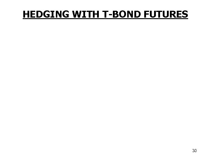 HEDGING WITH T-BOND FUTURES 30 