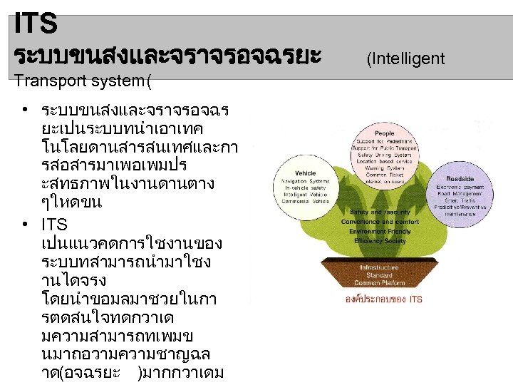 ITS ระบบขนสงและจราจรอจฉรยะ Transport system( • ระบบขนสงและจราจรอจฉร ยะเปนระบบทนำเอาเทค โนโลยดานสารสนเทศและกา รสอสารมาเพอเพมปร ะสทธภาพในงานดานตาง ๆใหดขน • ITS เปนแนวคดการใชงานของ