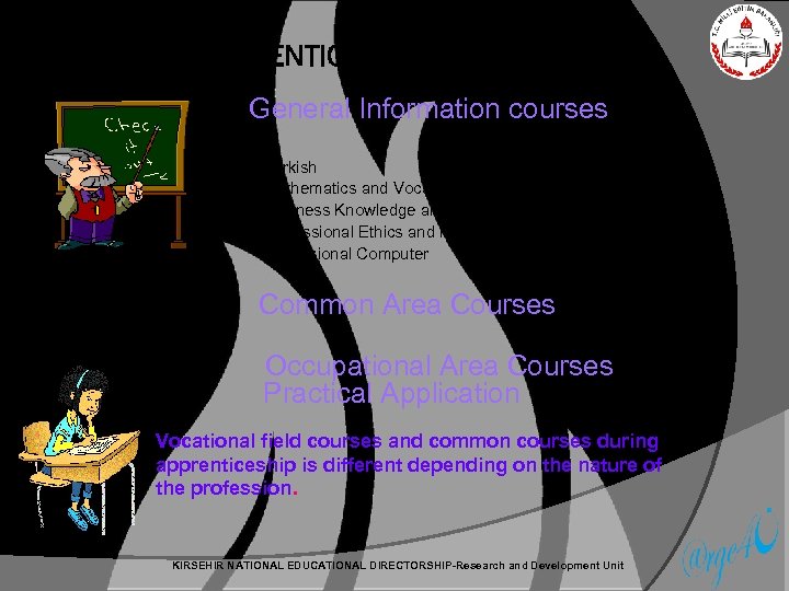 THE APPRENTICESHIP COURSES General Information courses Turkish Mathematics and Vocational Mathematics Business Knowledge and