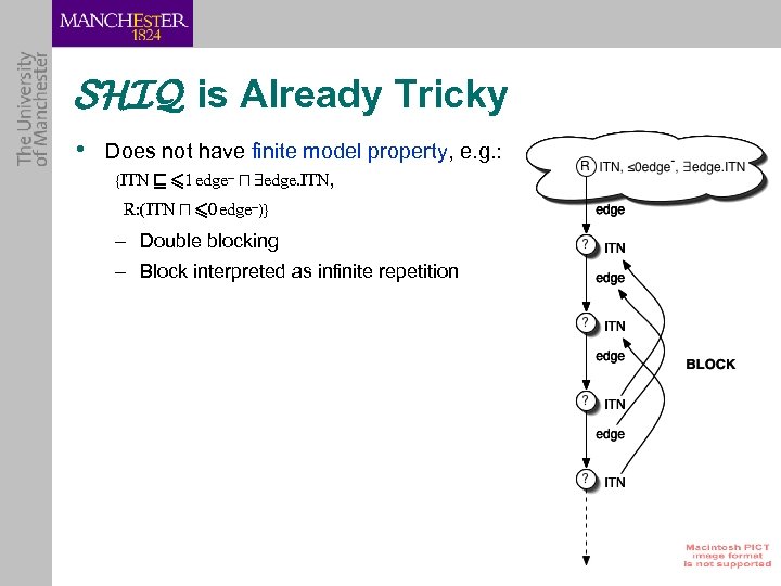 SHIQ is Already Tricky • Does not have finite model property, e. g. :