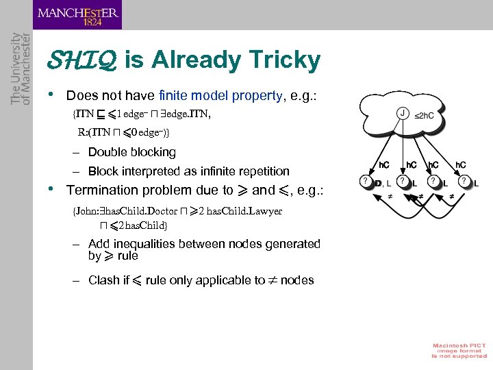 SHIQ is Already Tricky • Does not have finite model property, e. g. :