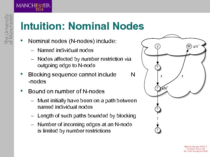 Intuition: Nominal Nodes • Nominal nodes (N-nodes) include: – Named individual nodes – Nodes