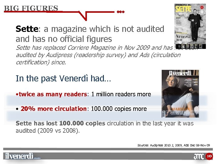 BIG FIGURES Sette: a magazine which is not audited and has no official figures