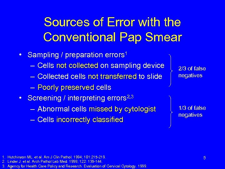 Sources of Error with the Conventional Pap Smear • Sampling / preparation errors 1