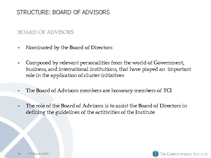 STRUCTURE: BOARD OF ADVISORS § § 14 Nominated by the Board of Directors Composed