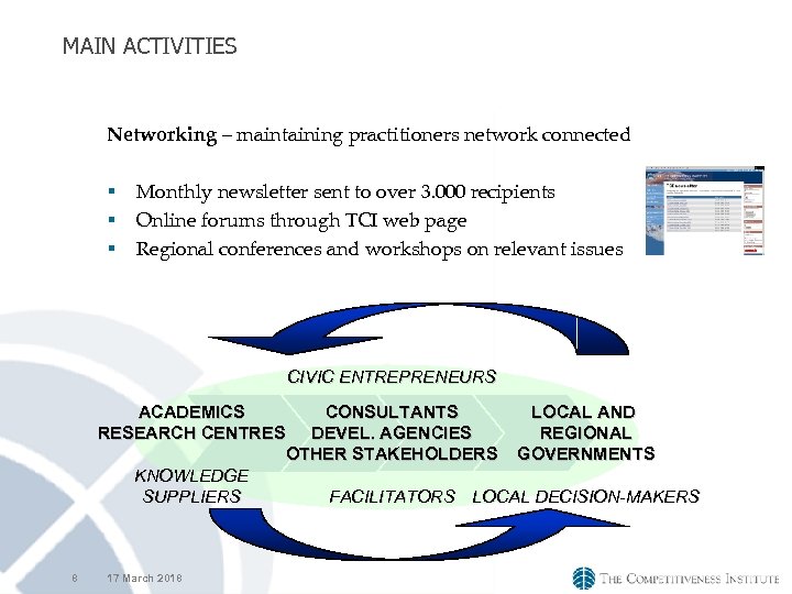 MAIN ACTIVITIES Networking – maintaining practitioners network connected § § § Monthly newsletter sent