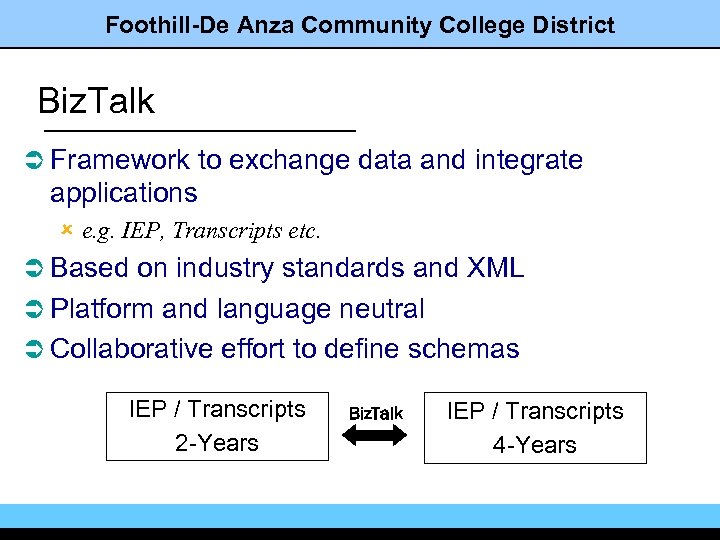 Foothill-De Anza Community College District Biz. Talk Ü Framework to exchange data and integrate