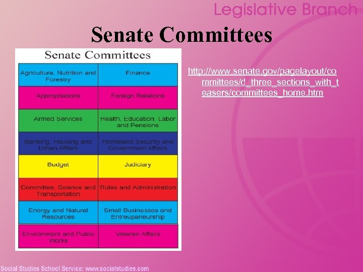 Senate Committees http: //www. senate. gov/pagelayout/co mmittees/d_three_sections_with_t easers/committees_home. htm 
