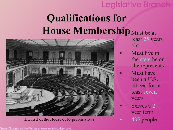 Qualifications for House Membership Must be at • • The hall of the House