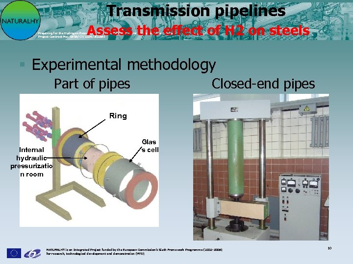 Transmission pipelines Assess the effect of H 2 on steels Preparing for the Hydrogen