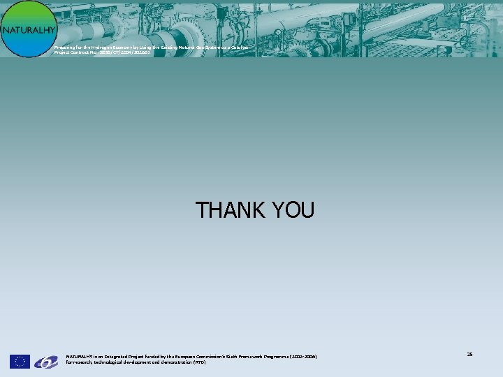 Preparing for the Hydrogen Economy by Using the Existing Natural Gas System as a