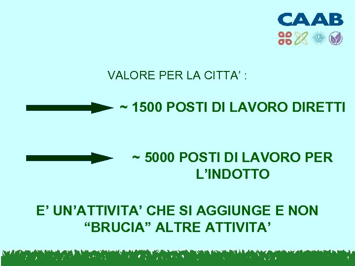 VALORE PER LA CITTA’ : ~ 1500 POSTI DI LAVORO DIRETTI ~ 5000 POSTI