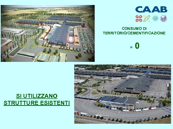 CONSUMO DI TERRITORIO/CEMENTIFICAZIONE = SI UTILIZZANO STRUTTURE ESISTENTI 0 