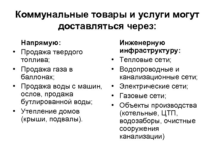 Коммунальные товары и услуги могут доставляться через: • • Напрямую: Продажа твердого топлива; Продажа