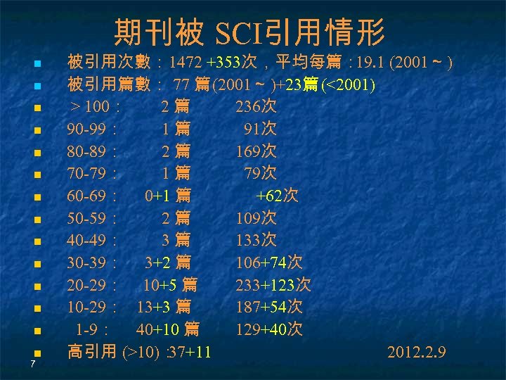 期刊被 SCI引用情形 n n n n 7 被引用次數： 1472 +353次，平均每篇： 19. 1 (2001～ )