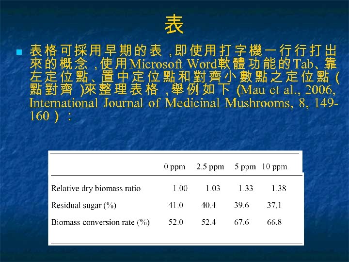 表 n 表格可採用早期的表， 使用打字機一行行打出 即 來 的 概 念 ， 用 Microsoft Word軟 體