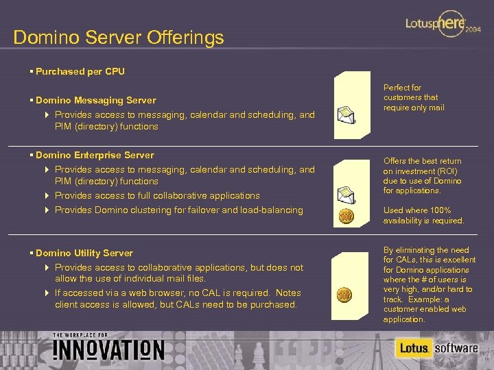Domino Server Offerings § Purchased per CPU § Domino Messaging Server 4 Provides access